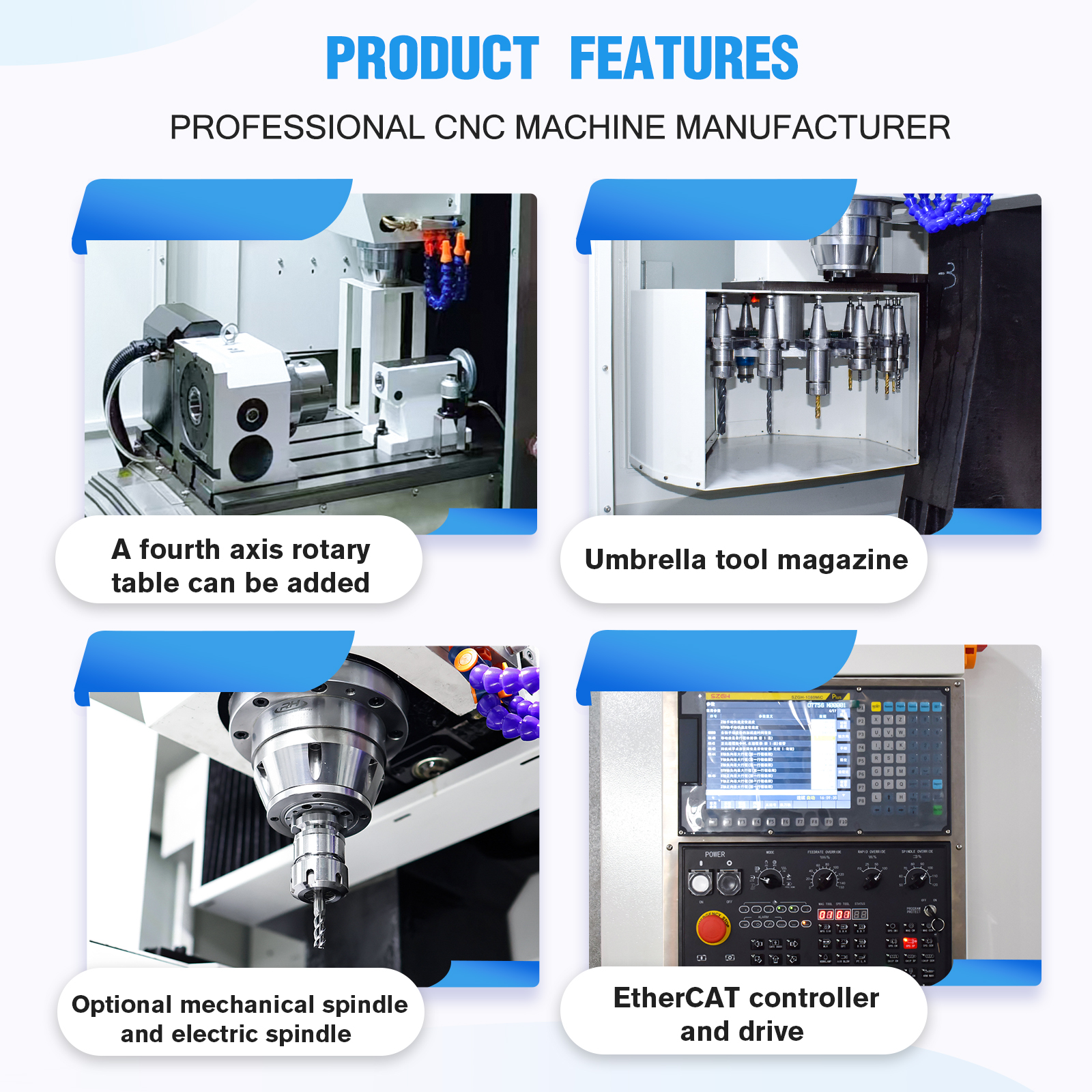 From Cost Anxiety to Long-Term Win-Win: How SZGH Solves Three Major Dilemmas in Customer CNC Milling Machine Selection.